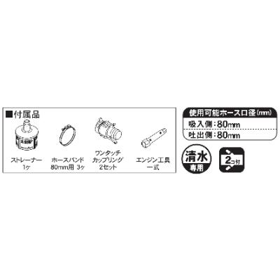 ふるさと納税 長岡京市 エンジンポンプ　SEM-80GB　ハイデルスポンプ　口径80ミリ　三菱4サイクル |  | 02