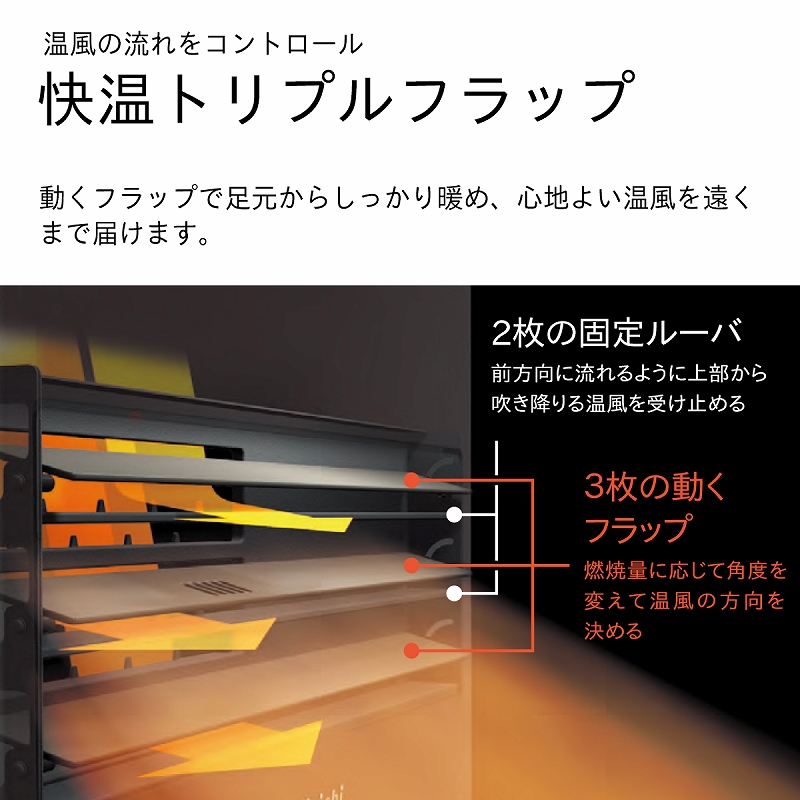 石油ファンヒーター 日本製 ダイニチ FW-4726SGX 17畳 9L タンク
