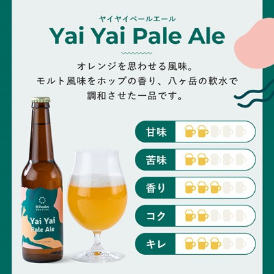 八ヶ岳山麓のクラフトビール6本セット【ギフトに】【パーティやBBQに!】【JGBA2024銅賞受賞】【配送不可地域：離島】