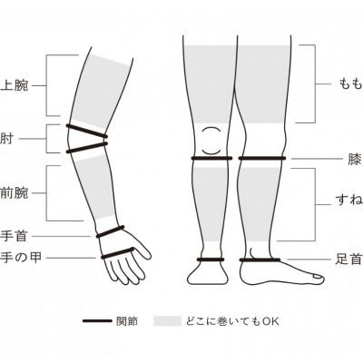 ふるさと納税 川俣町 ひもトレ for ジョインツ(1ropes)/マスタード |  | 01