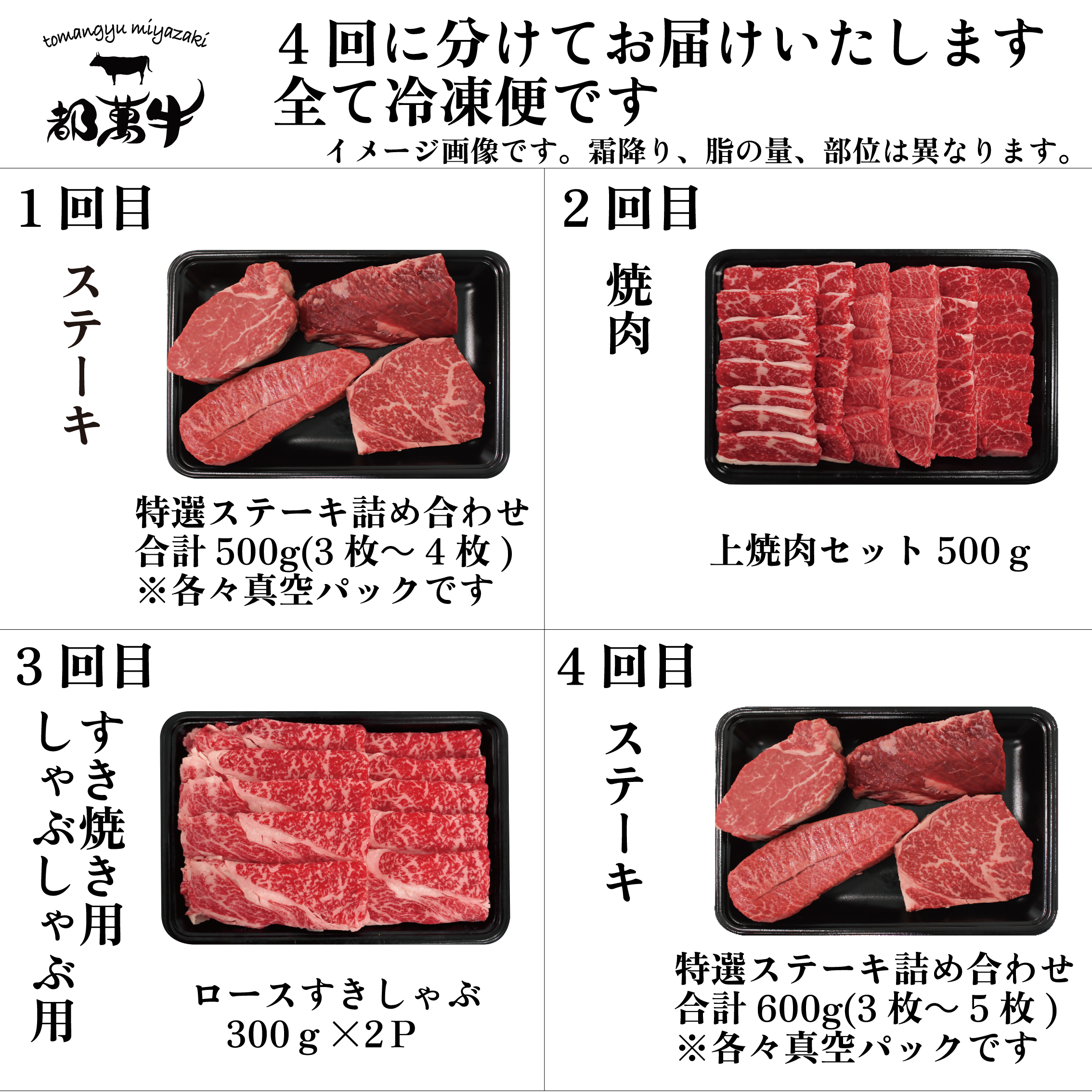 【4ヶ月定期便】黒毛和牛『都萬牛』定期便セット<10-2>ステーキ、焼肉、しゃぶしゃぶ