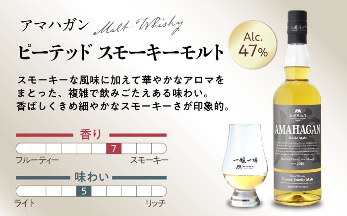 長濱蒸溜所 アマハガン ワールドモルト ピーテッド スモーキーモルト アマハガン ウイスキー 洋酒 ハイボール モルト お酒