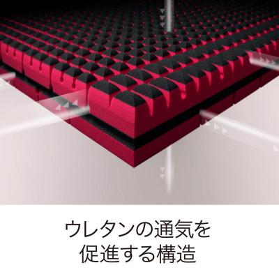 ふるさと納税 近江八幡市 西川のAiRSXマットレス/レギュラー　シングルサイズ　AI8601　HC08122601 |  | 03