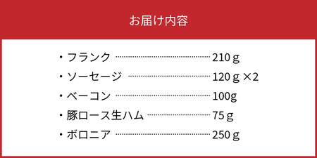 お米育ちの錦雲豚　絶品！生ハムとソーセージセット　FN1002