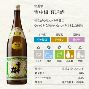 雪中梅 普通酒 1.8L 化粧箱入｜ お酒  酒 日本酒 こしいぶき ふるさと納税 贈答 プレゼント 贈り物 おすすめ 人気 新潟 新潟県産 にいがた 上越 上越産