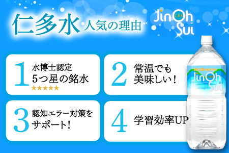 奥出雲の純天然水 仁多水定期便（２L×12本）5回【仁多水 水 ミネラルウォーター ２L×12本 5回 定期便 飲料水 飲み物 備蓄水 防災 キャンプ アウトドア 軟水 非加熱 非常用】