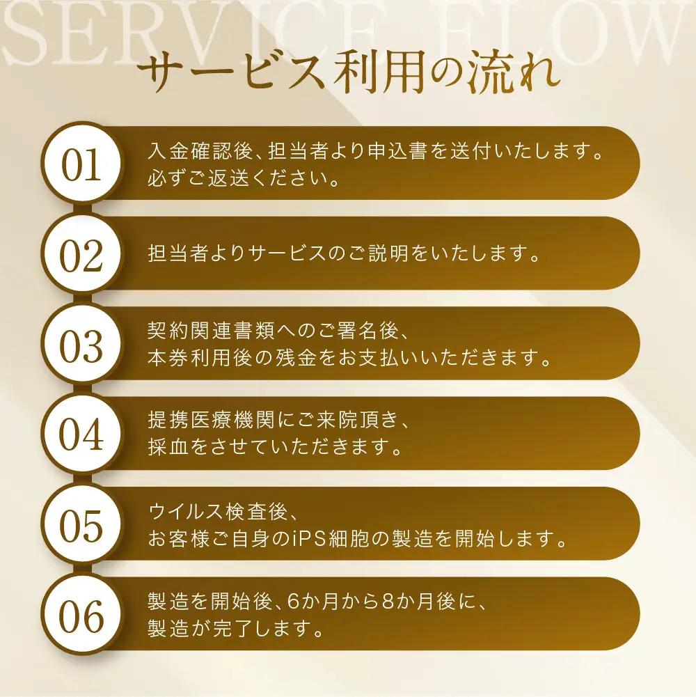 【アイ・ピース】個人向けiPS細胞バンキングMyPeace 3万円割引券 |京都 iPS細胞技術 人気サービス