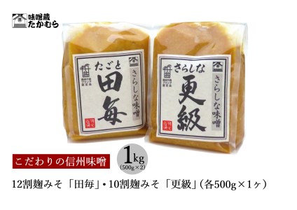 12割麹みそ「田毎」・10割麹味噌「更級」（各500g×1ヶ）