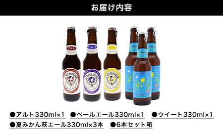 城下町・萩の地ビール／チョンマゲビール＋夏みかん萩エール　4種・6本セット｜HG0004-B