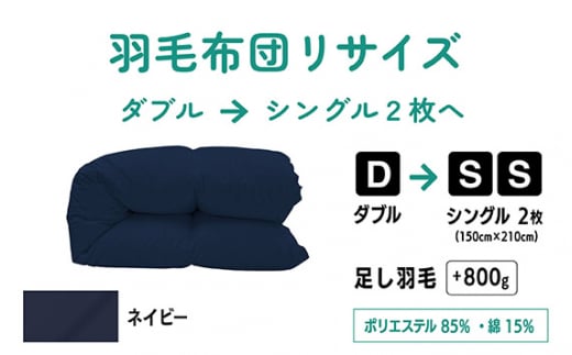 No.139-04 【ネイビー】ダブル1枚→シングル2枚リサイズ/ポリエステル混綿 ／ 寝具 布団 ふんわり ふっくら 個別管理 東京都