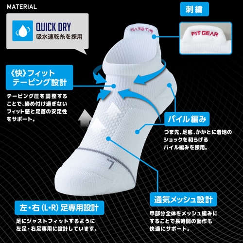 FITGEAR 極フィット＆快フィット ソックスタイプ 2足組 22-25cm レディース ／ 婦人 靴下 ソックス ブラック ホワイト スポーツ 奈良県 葛城市【mika044】_イメージ4