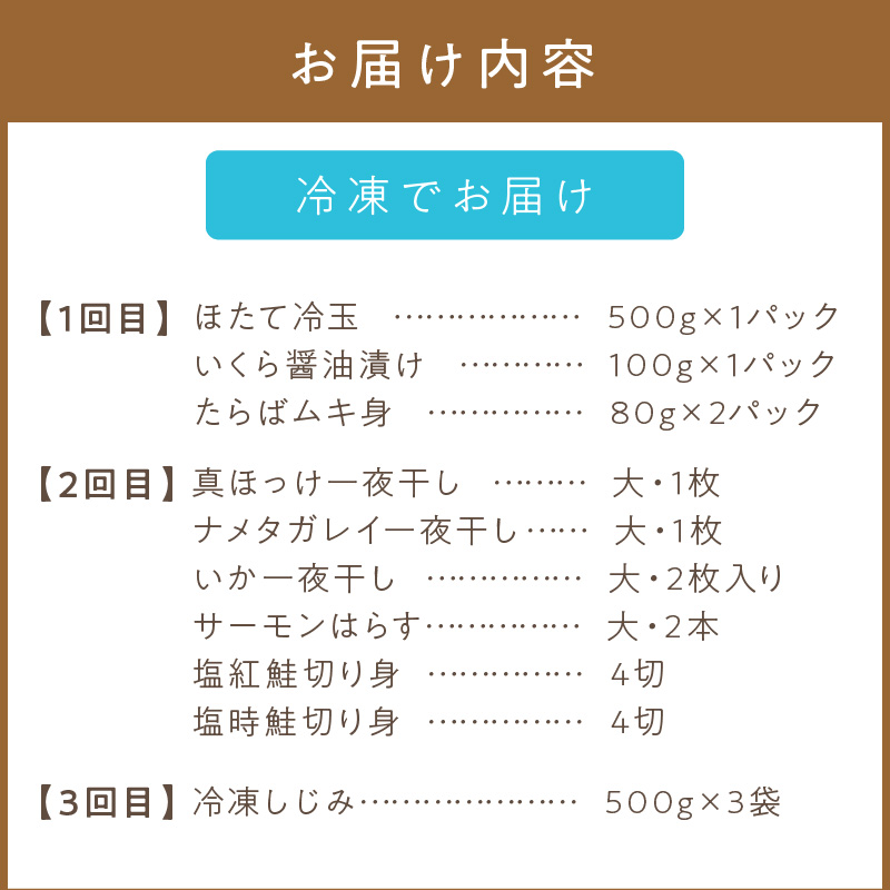 【3ヶ月定期便】船長おすすめ！海の幸セット ( ほたて ホタテ 海鮮丼 ほっけ 鮭 いか サーモン しじみ 定期便 魚介 )【999-0155】