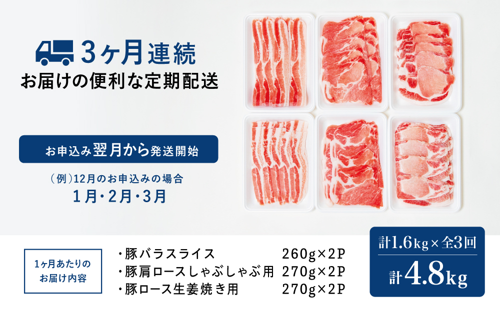【定期便：3ヶ月連続】鹿児島産 豚肉3種類セット 1.6kg×3回（合計4.8kg） 豚肉 豚しゃぶ しゃぶしゃぶ ロース バラ スライス うす切り肉 薄切り 鍋 国産 鹿児島県産 コワダヤ