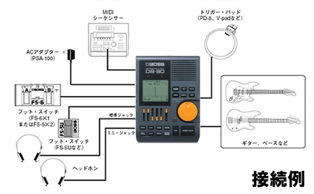 【BOSS】DB-90/ドクタービート【配送不可：離島】 雑貨 日用品 オーディオ機器 