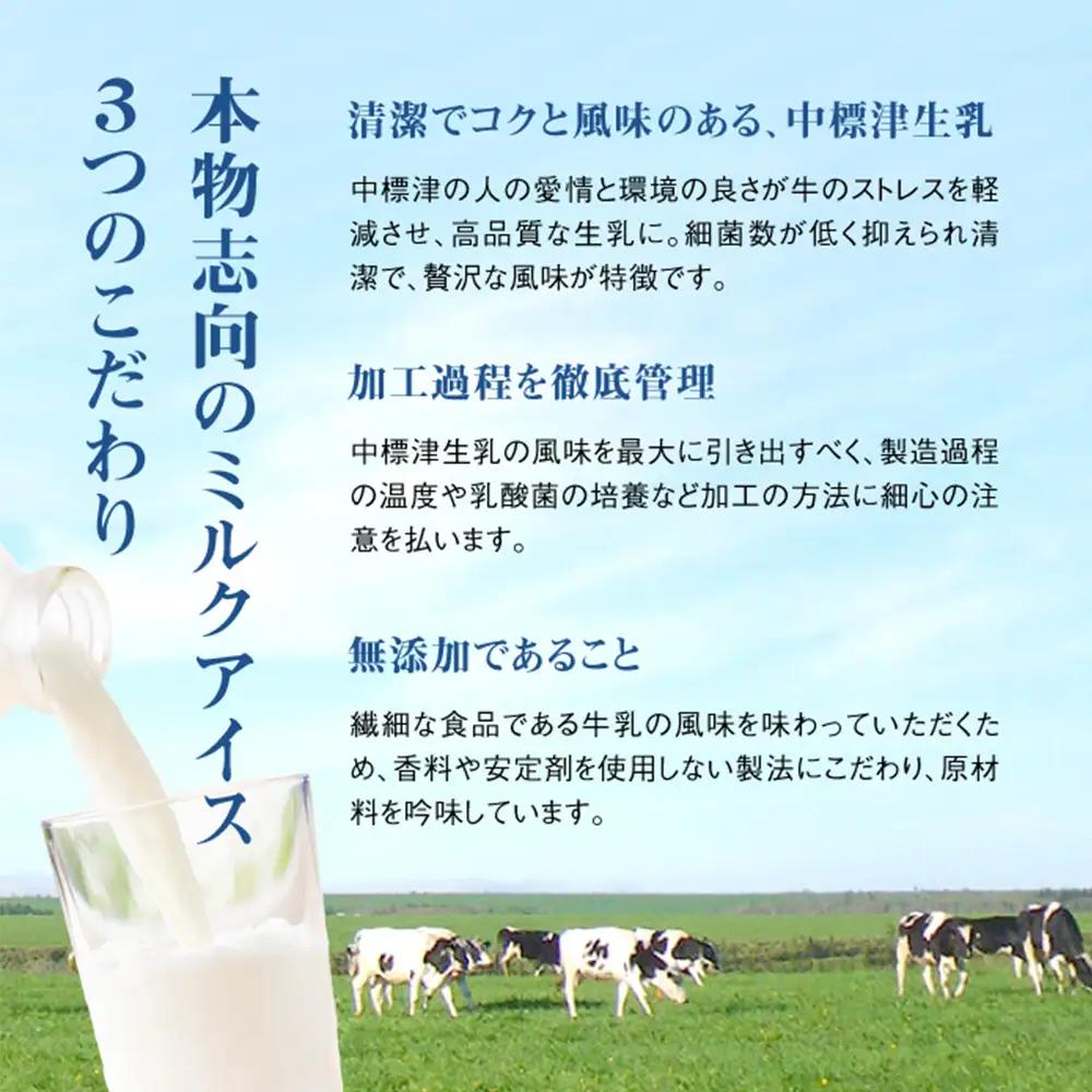 アイスクリーム10個(ミルク・紅茶・抹茶の3種)とフローズンヨーグルト×2個セット【1103903】