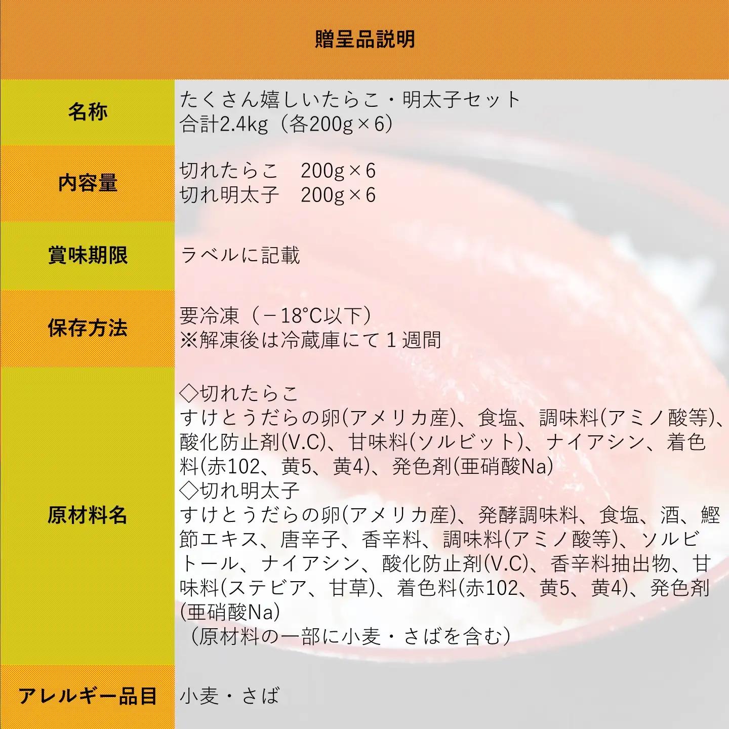 【FN】たくさん嬉しいたらこ・明太子セット 合計2.4kg（各200g×6）～古平町から直送～
