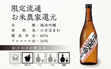 限定流通　お米農家還元 720ml（倍応援） [S885] [ 渡辺酒造店 ]
