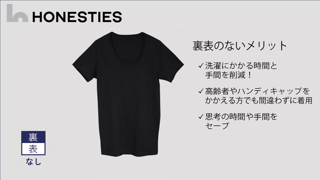
            [MENS]裏表なし インナープレミアム Tシャツ XL(黒) 2枚 メンズ
          