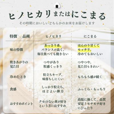ふるさと納税 佐川町 先行受付<2026年10月中旬〜お届け>【ヒノヒカリ又はにこまる】新米 約5kg 高知県佐川町産 |  | 01