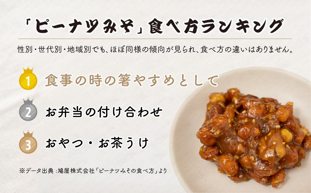 ピーナツみそ 105g×10個入り 1,05kg | おつまみ お菓子 おやつ ピーナッツ 味噌 酒のつまみ 家飲み お茶請け お弁当 ごはんのおかず お土産 贈り物 鳩屋 埼玉県 北本市