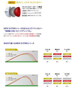 スリクソン Z-STAR XV9 ゴルフボール イエロー 1ダース12球 ライン入り 〈丹波市製造〉 ゴルフボール スリクソン