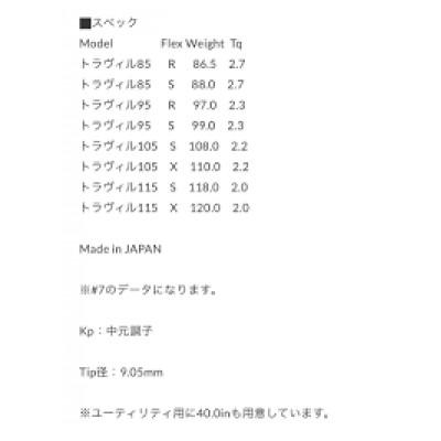 ふるさと納税 伊予市 【オーダーメイド】アイアンセット エミリッドバハマ CV15 フジクラトヴィルシャフト|F44 |  | 03