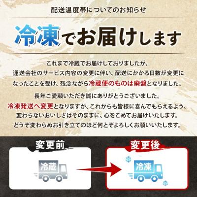 ふるさと納税 香南市 釜揚げしらす「銀凪」小分け20パック (合計約1kg・50g×20パック) ym-0010 |  | 03