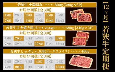 定期便≪12ヶ月連続お届け≫肉好き満足！若狭牛ボリューム 計6.8kg以上【牛肉 黒毛和牛 黒毛 和牛 冷凍 小分け】 [e02-o001]