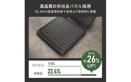 折りたたみ式ソーラーパネル 充電器 防災 Owltech 【 SLP10W-GY 】