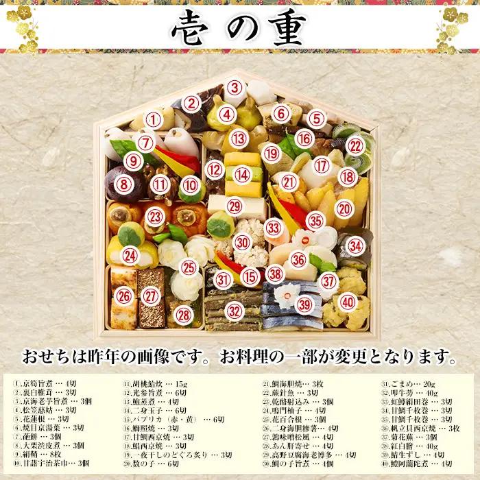 【京料理 道楽】国産 弐段生おせち「うけもち」約3～5人前｜京都 老舗料亭 本格和風おせち 贅沢 人気