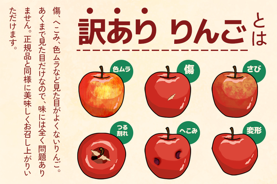 [訳あり] 王林【約3kg 6から10玉入り】芳醇な香りの青りんご｜ 令和8年 2026年 訳アリ 訳あり 家庭用 青森産 津軽 つがる りんご リンゴ 果物 フルーツ 王林 おうりん 青森りんご マ