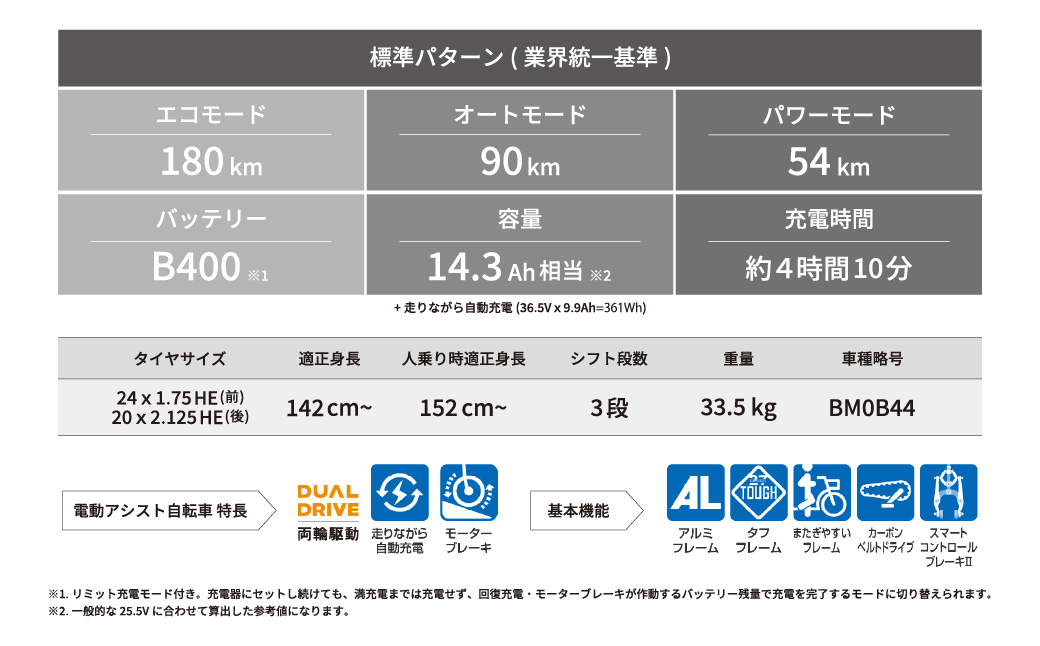 ブリヂストン ビッケモブdd 子ども乗せ 電動自転車 ブルーグレー | 自転車 電動アシスト チャイルドシート 親子用自転車 お買い物 大容量 ママチャリ チャリンコ 安全 おしゃれ ブリジストン  