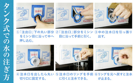 白川水源 ミネラルウォーター タンク式  10L×2ケース《30日以内に出荷予定(土日祝除く)》熊本県 南阿蘇村 物産館自然庵 水 ミネラルウォーター 飲料水 飲み水 南阿蘇