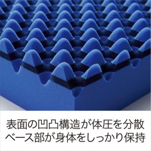 【西川】[エアー01]マットレス/HARD セミダブルサイズ　配色；ブルー【P230SM2】