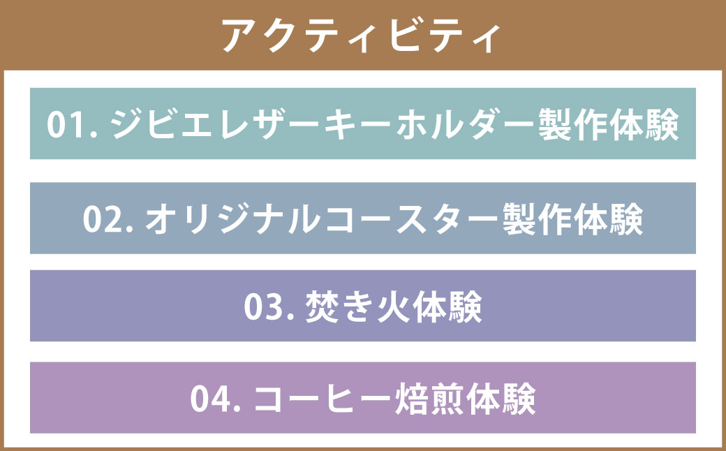 【Flat Glamping Nagasaki】 宿泊券 5,000円分 ／ 宿泊チケット 宿泊補助券 ギフト プレゼント キャンプ グランピング