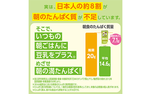 【定期便3回】【合計200ml×54本】豆乳飲料 メロン 200ml ／ 飲料 キッコーマン 健康 メロン 豆乳 豆乳飲料 大豆 パック セット 飲み切り 定期便 茨城県 五霞町