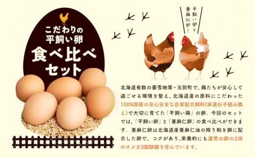 【1-12-38】こだわりの平飼いたまご食べ比べセット