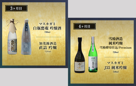 【定期便6ヶ月毎月お届け】【20セット限定】日本酒3蔵飲み比べセット 12本（720ml×2本×6ヶ月）《2026年1月以降順次発送》マスカガミ 雪椿酒造 加茂錦酒造 贈答 加茂市 マルダイ有本 酒 