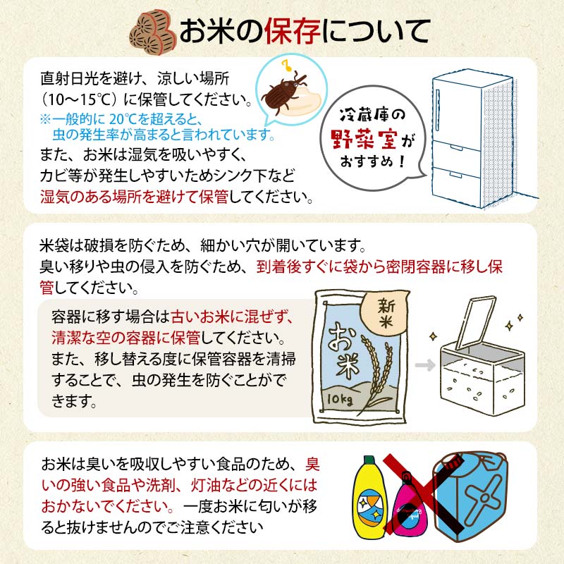 さいとう農園が作った天のつぶ 精米5kg 白米 【先行予約】2025年10月中旬から順次発送 ご飯 ごはん ライス 伊達市  米 お米 コメ 食品 F20C-914