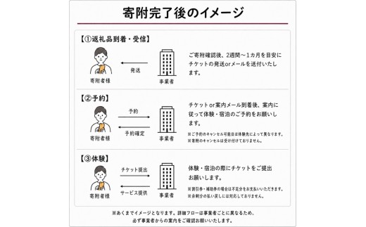 【10月1日受付開始】 匠と巡る　世界文化遺産 法隆寺　文化財スペシャリストガイドツアー(約1.5時間)