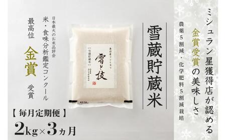 【 令和7年産 新米 予約 】 定期便 2kg ×3ヶ月 雪蔵貯蔵米 金賞受賞 魚沼産コシヒカリ 雪と技 農薬5割減・化学肥料5割減栽培　藤ノ木株式会社