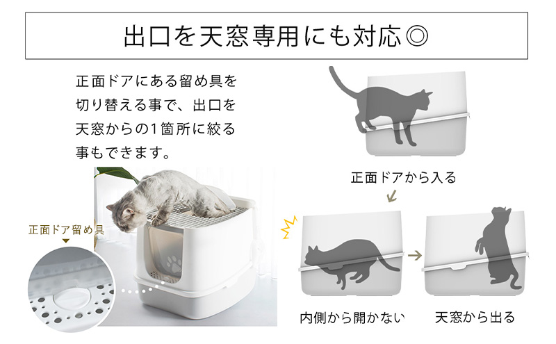 ツードア猫トイレ 本体 フルカバー 2ドア 猫 トイレ 大きい 活性炭フィルター付き スコップ付き 飛び散り防止 散らかりにくい 砂落とし 蓋付き 扉付き 上から 横から おしゃれ Sunruck S