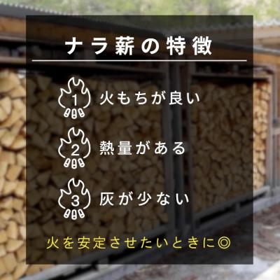 ふるさと納税 東白川村 なら薪 中〜大割 約40kg ( 約20kg×2箱 ) |  | 01