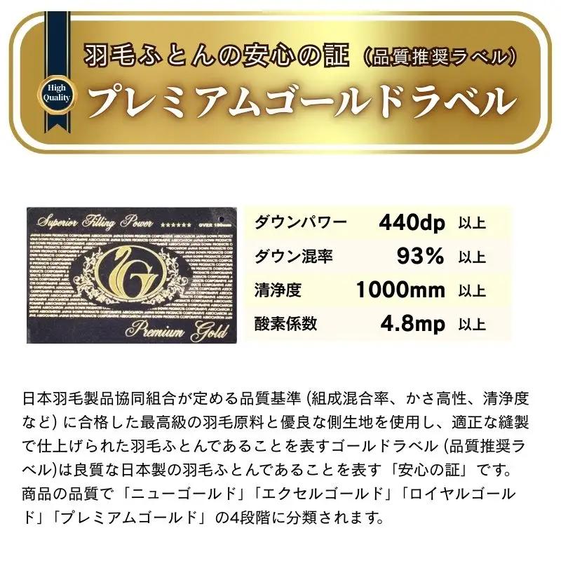 【工場直販】高級ノンキルト羽毛布団＜クリーンワッフル＞ホワイトダウン95% プレミアムゴールド＜シングル/ミクロス側地/防ダニ/アレルゲン対策＞ HNNCG005