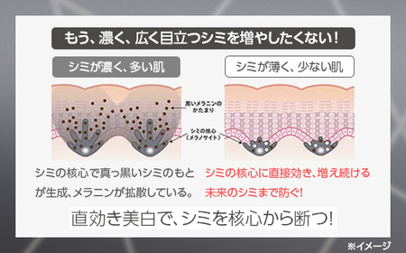 ＼最短７営業日以内発送／コーセー　ONE BY KOSE メラノショット W（40ml）1本｜化粧品 コスメ KOSE ｺｰｾｰ スキンケア しみ そばかす 美容