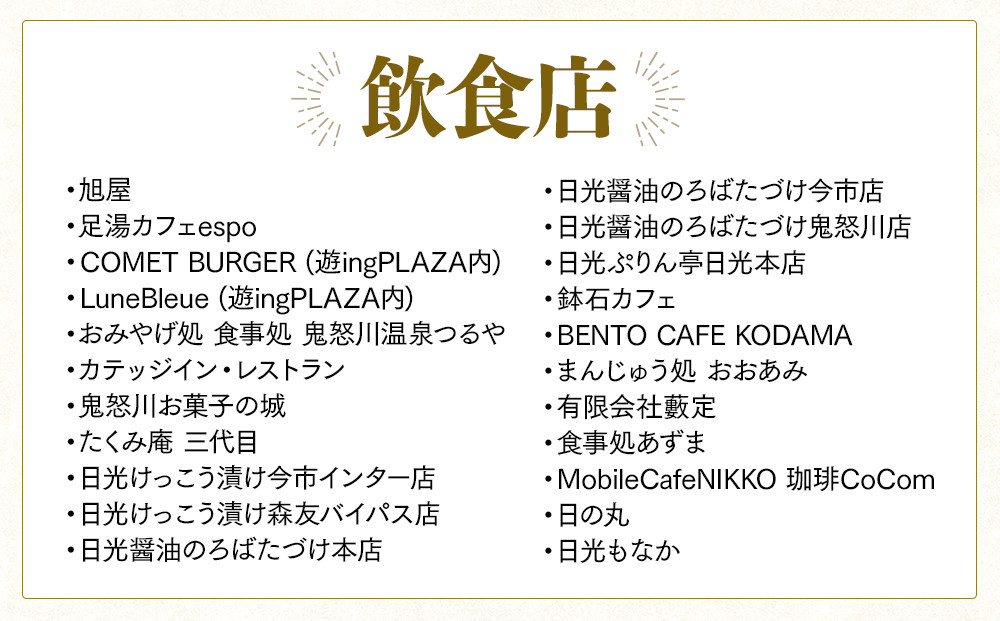 ぐるり日光感謝券（商品券9,000円分）