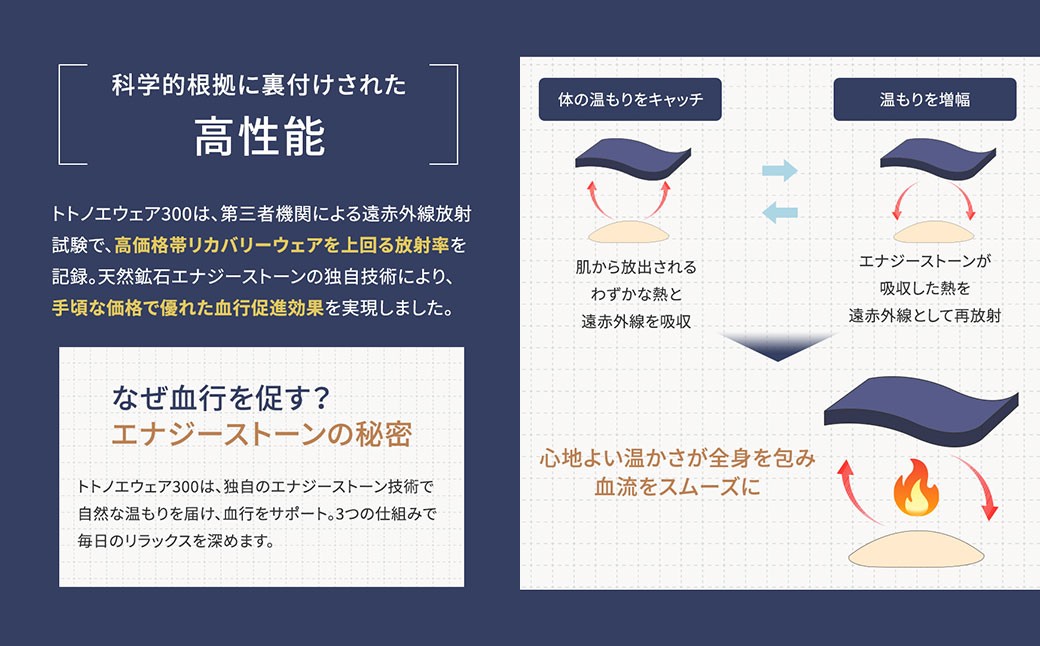 &Less RELAX リカバリーウェア 【グレー ／ Mサイズ】