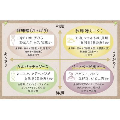 ふるさと納税 須崎市 葉にんにくぬた豪華4種食べ比べ詰合せセット土佐伝統健康調味料 |  | 01
