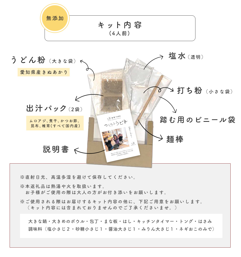 たのしい食育と伝統食が学べる食育教材キット「つくろううどん」4人前 うどん キット 手作り_イメージ3