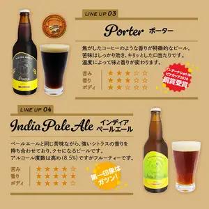 モンキーマウンテン　クラフトビール　6種飲み比べセット H01002